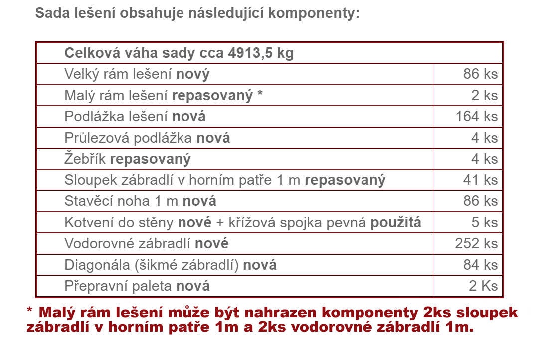 Fasádní lešení 510,3 m² NOVÉ